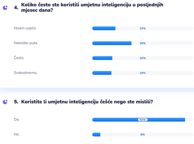 Savjetovanje Preporod